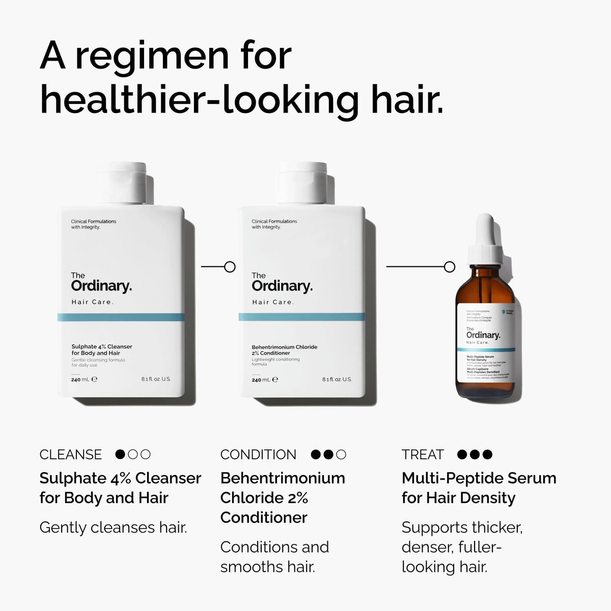 sulphate-4-cleanser-for-body-and-hair-u3 FY25-D41247-ORD-Web-PDP-Sul-Clnsr-1x1-EN-5.jpg