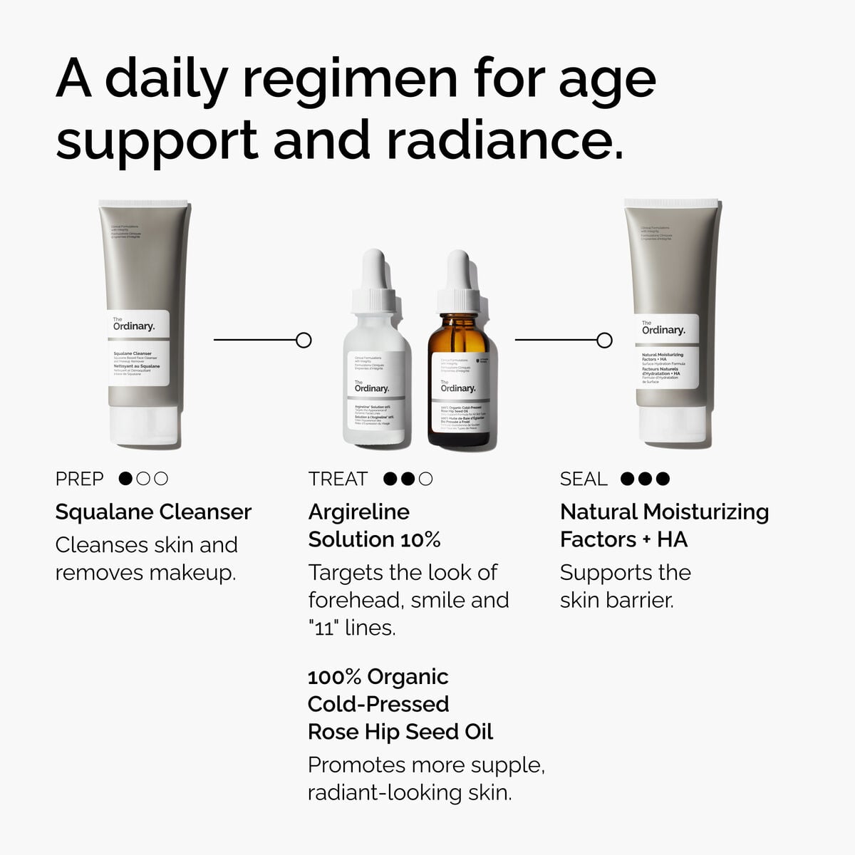 argireline-solution-10-y0 FY25-D41247-ORD-Web-Argl-10pct-1x1-EN-5.jpg