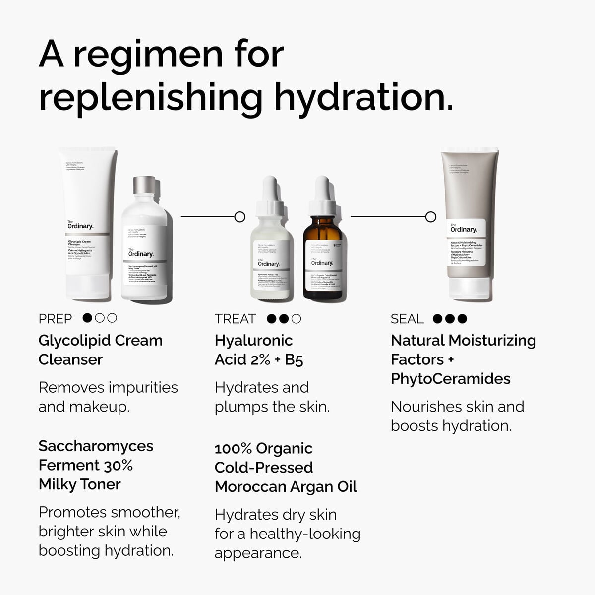 100-organic-cold-pressed-moroccan-argan-oil-u4 FY25-D41247-ORD-Web-PDP-100-Argan-Oil-1x1-EN-5.jpg