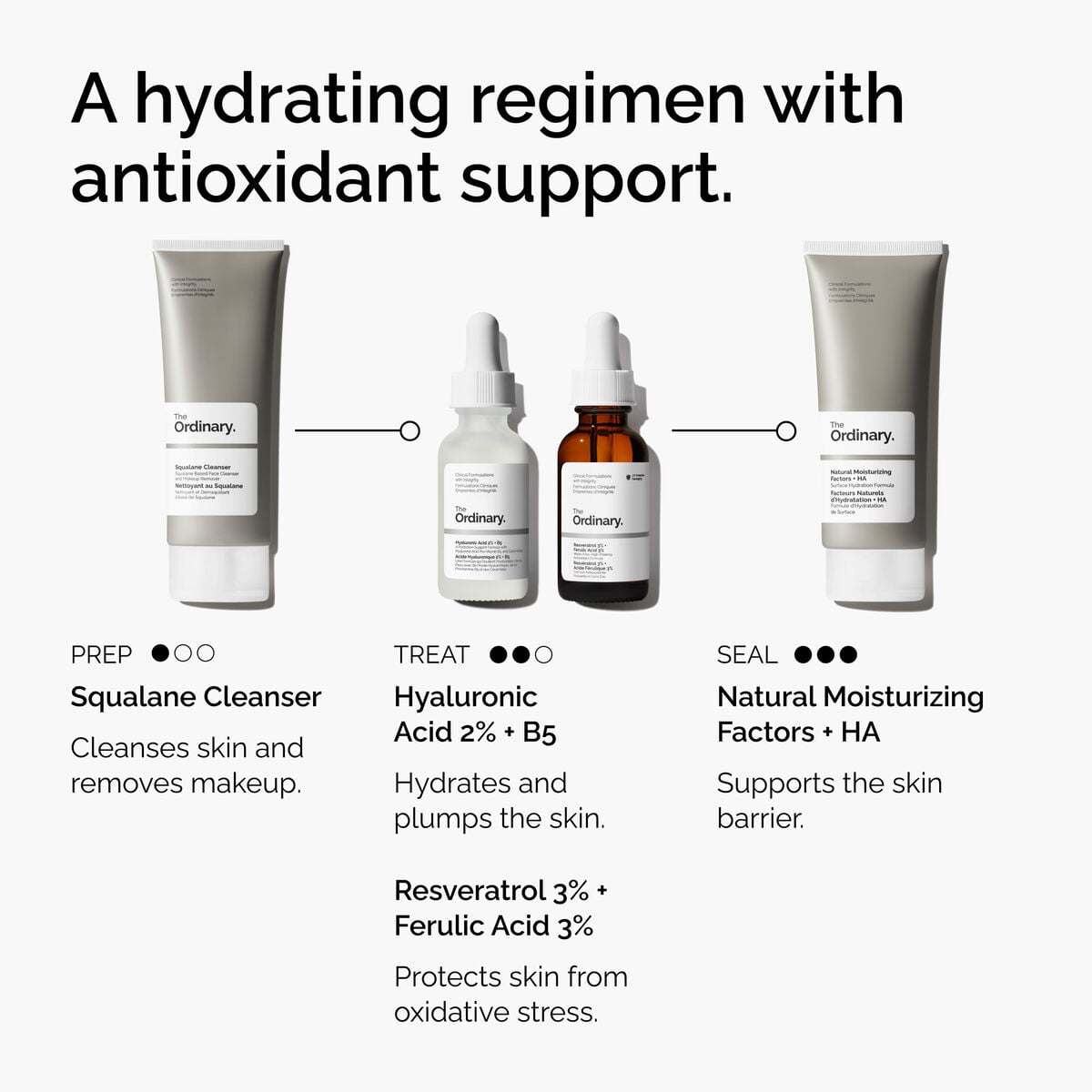 resveratrol-3-ferulic-acid-3-z1 FY25-D41247-ORD-Web-PDP-Res-3pct-Frlc-1x1-EN-5.jpg