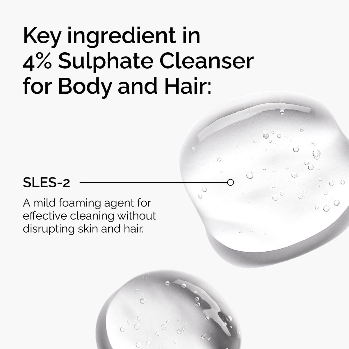 sulphate-4-cleanser-for-body-and-hair-u3 FY25-D41247-ORD-Web-PDP-Sul-Clnsr-1x1-EN-2a.jpg