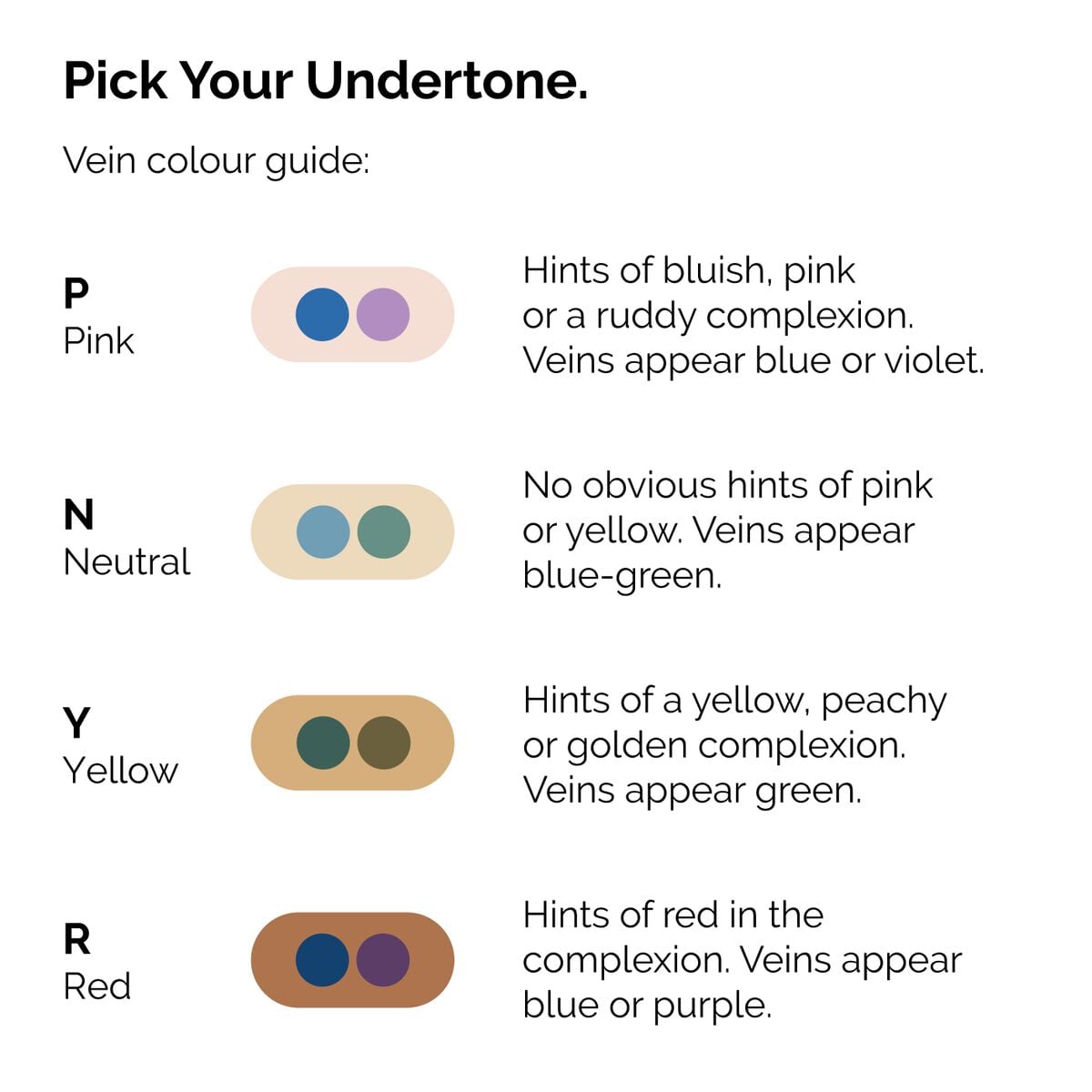 serum-foundation-g9 ORD-Web-PDP-Pick-Your-Serum-Foundation-Graphic_Frame-02.jpg