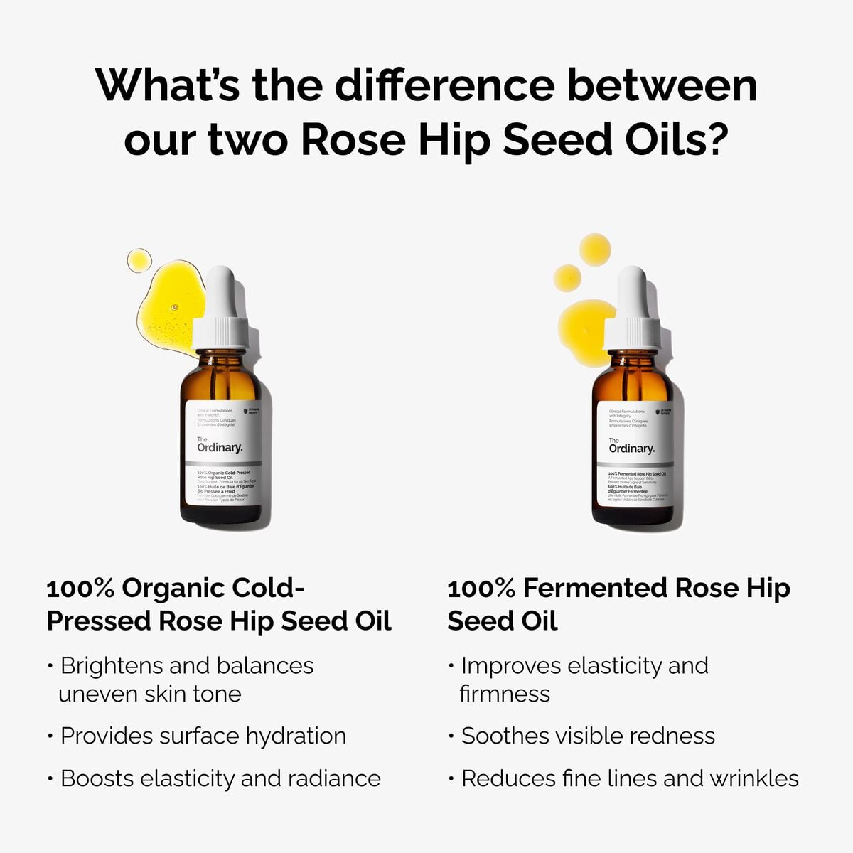 100-fermented-rose-hip-seed-oil-q3 fermented-rose-hip-vs-organic-rose-hip-graphic.jpg