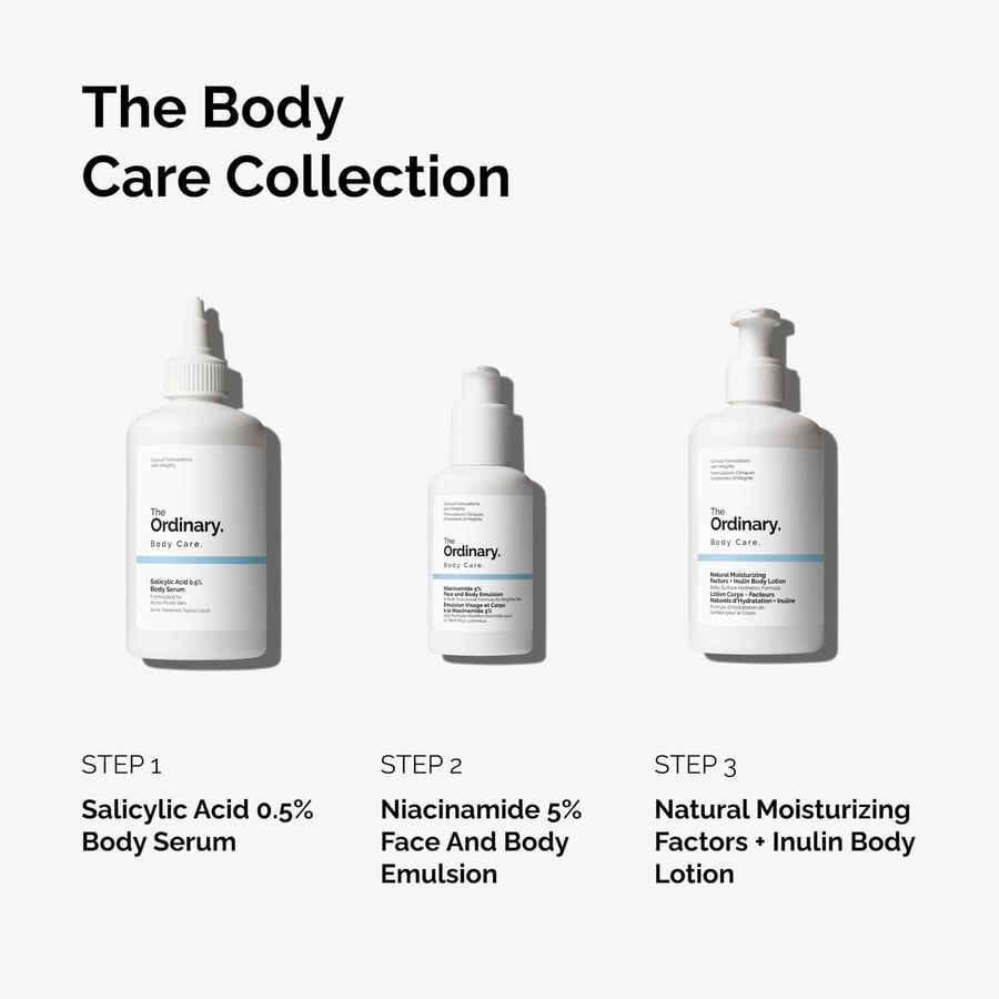 the-body-care-collection-j9 ord-body-care-collection-order-of-application-graphic.jpg