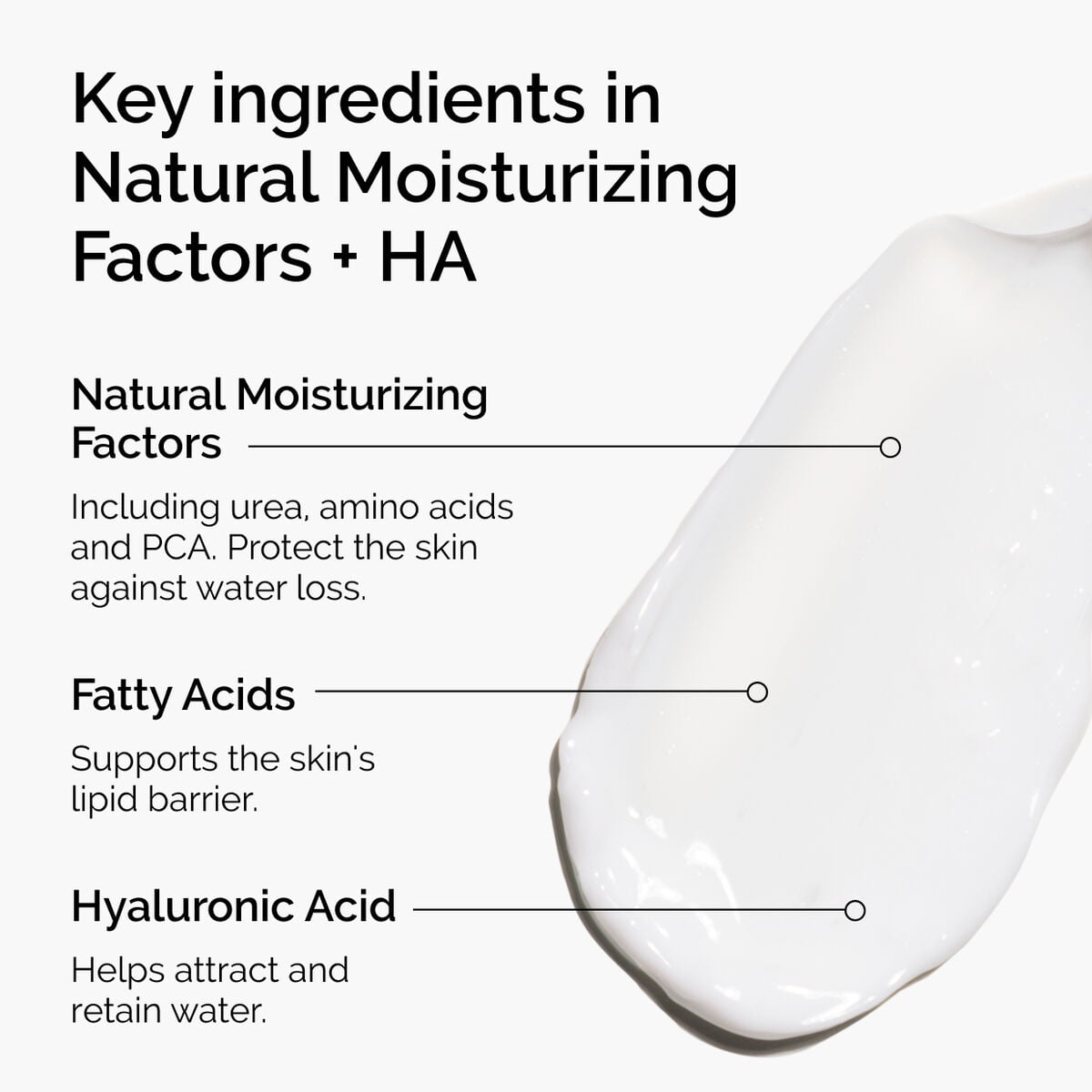 natural-moisturizing-factors-ha-p1 ord-natural-moisturizing-factors-ha-ingredients-graphic.jpg