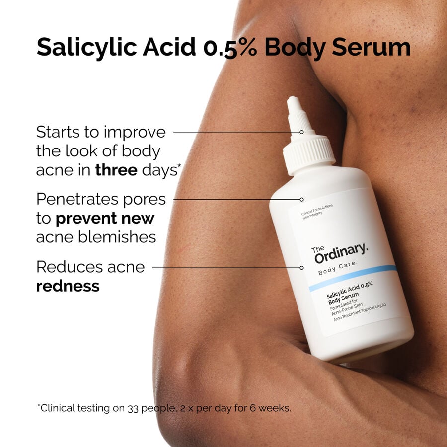 the-body-care-collection-j9 ord-salicylic-05-body-serum-otc-benefits-infographic.jpg
