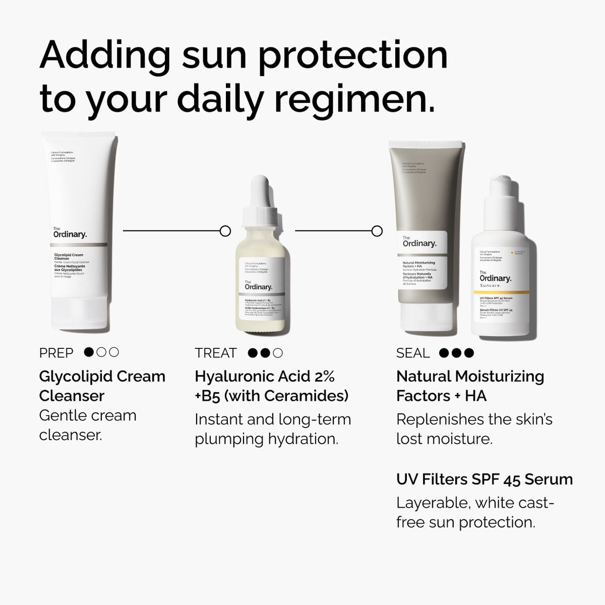 uv-filters-spf-45-serum-o2 uv-filters-spf-45-serum-regimen-graphic.jpg
